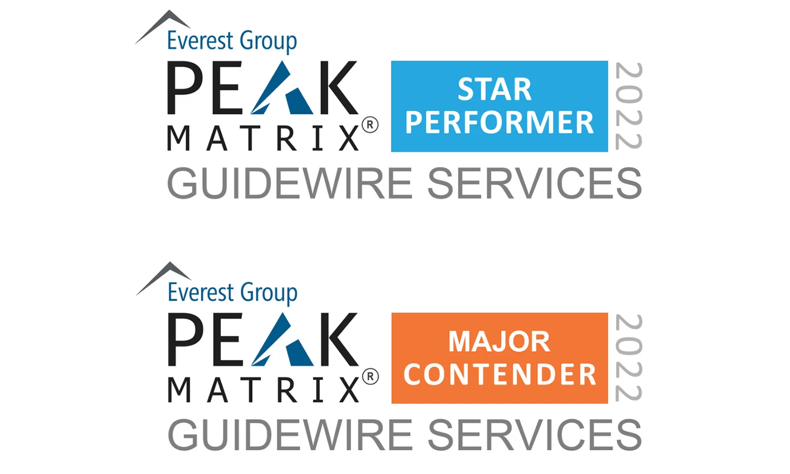 Bild, das die Anerkennung von GFT als Star Performer und Major Contender in der Everest Group PEAK Matrix® 2022 für Guidewire Services zeigt. Die Abzeichen weisen deutlich erkennbare blaue und orangefarbene Etiketten mit dem PEAK Matrix-Logo auf.