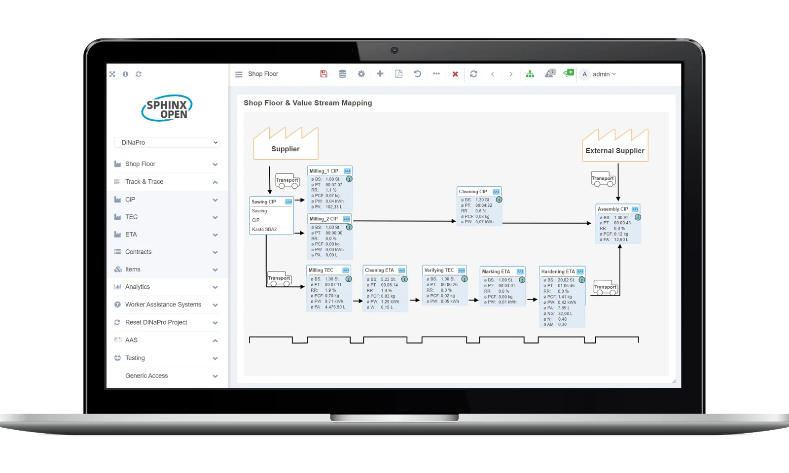 Mock-Up für Blogbeitrag zum Thema Sphinx Open 240521_DiNaPro_Mockup_01 1.png