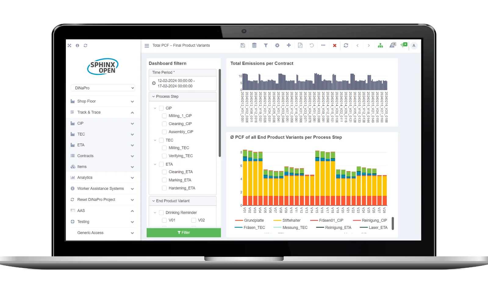 Mock-Up der Datenvisualisierung in Sphinx-Open 240521_DiNaPro_Mockup_07 1.png