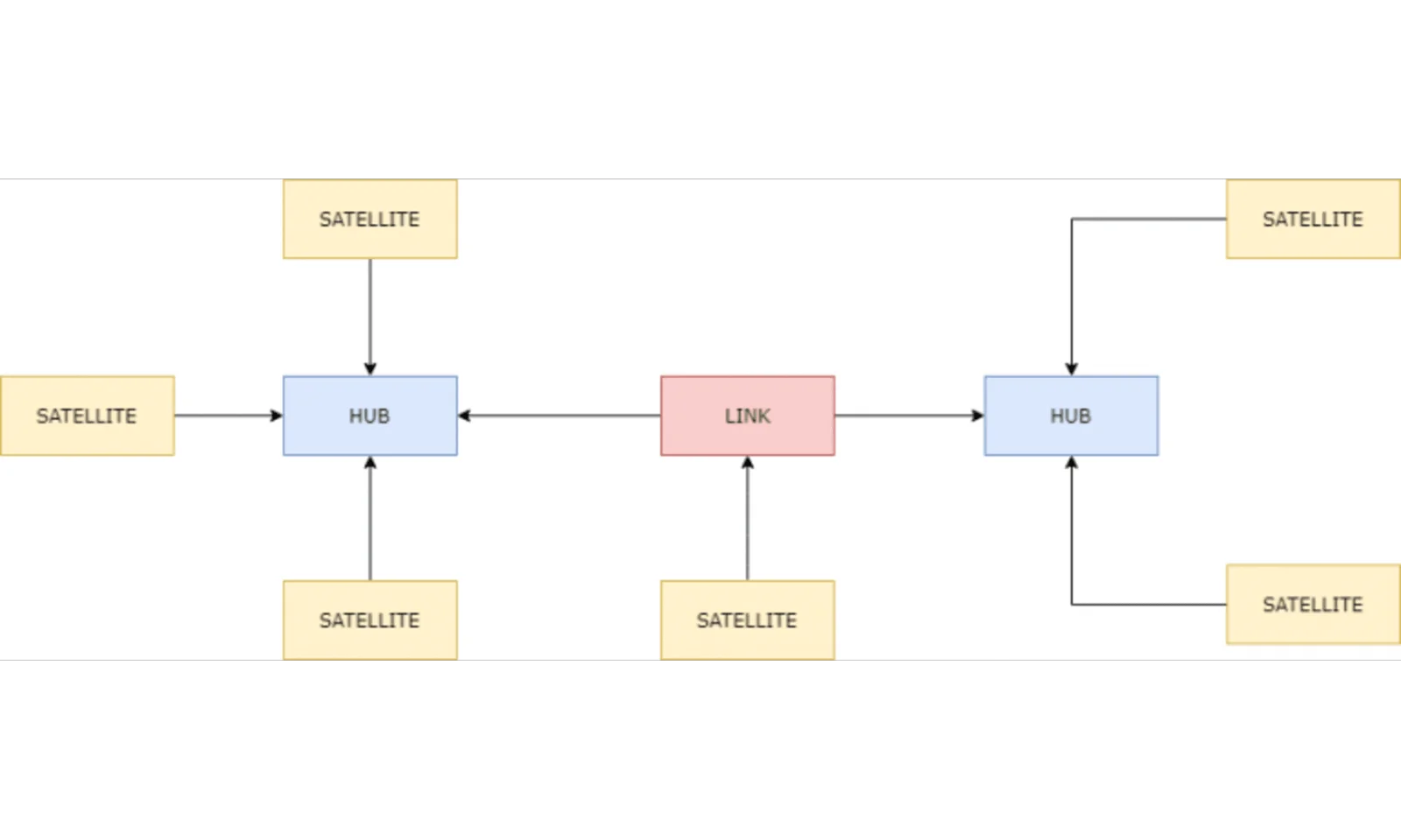 gft-image-blog-data-vault-2.png gft-image-blog-data-vault-2.png