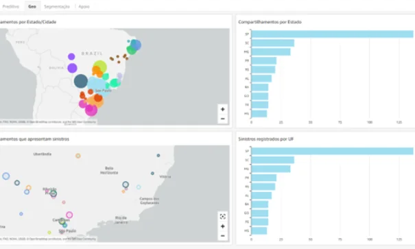 GFT Geo-Analytics Dashboard for Regional Share Activity and Incident Mapping godash-dashboards-3.png