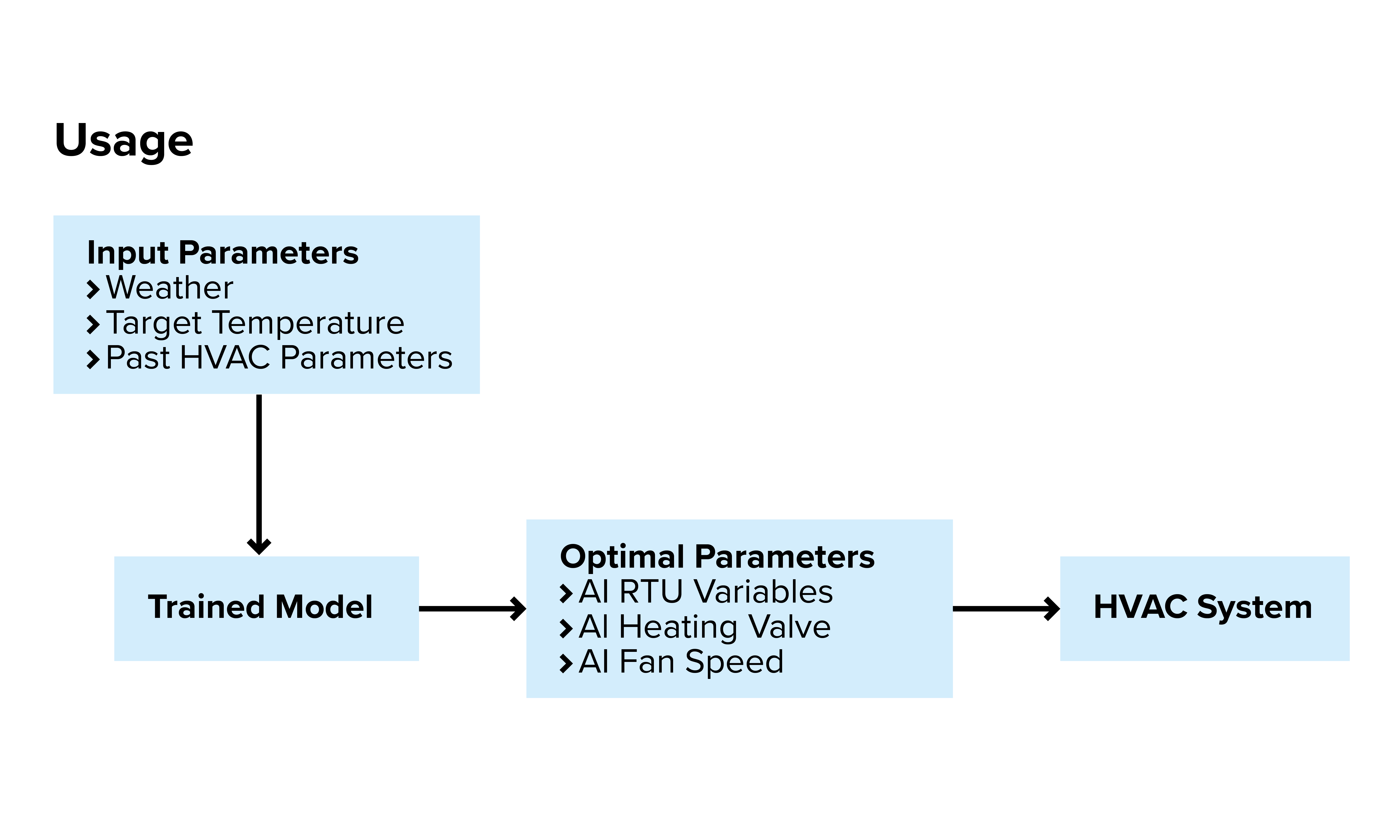 gft-image-blog-gestion-energetica-industria-02.jpg gft-image-blog-gestion-energetica-industria-02.jpg