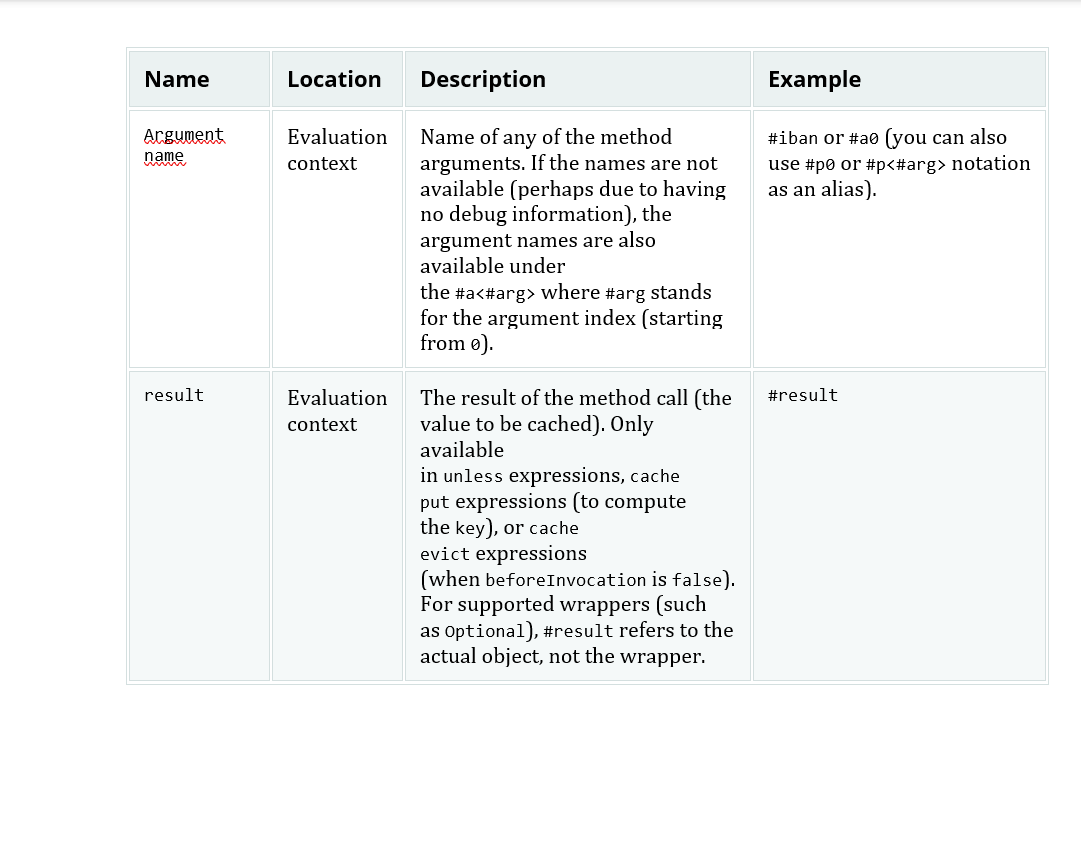 Method Argument and Result Metadata Reference Table ___009.14875659543184829283.png