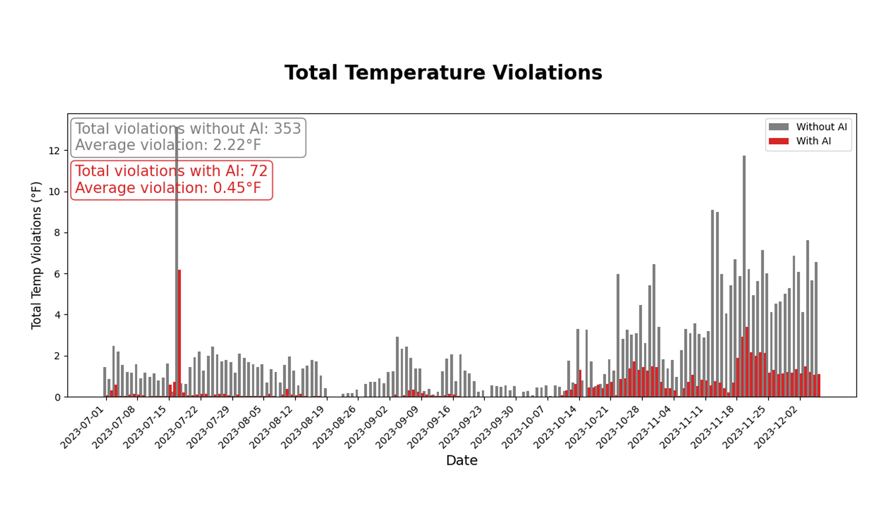 gft-image-blog-hvac1.jpg gft-image-blog-hvac1.jpg
