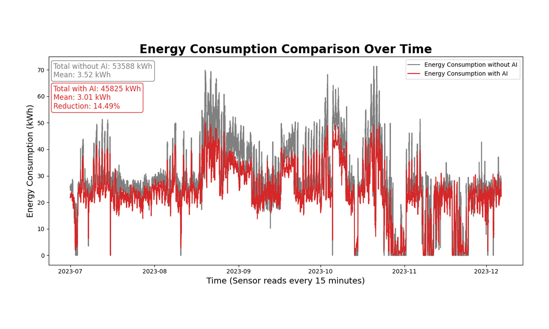 gft-image-blog-hvac2.jpg gft-image-blog-hvac2.jpg