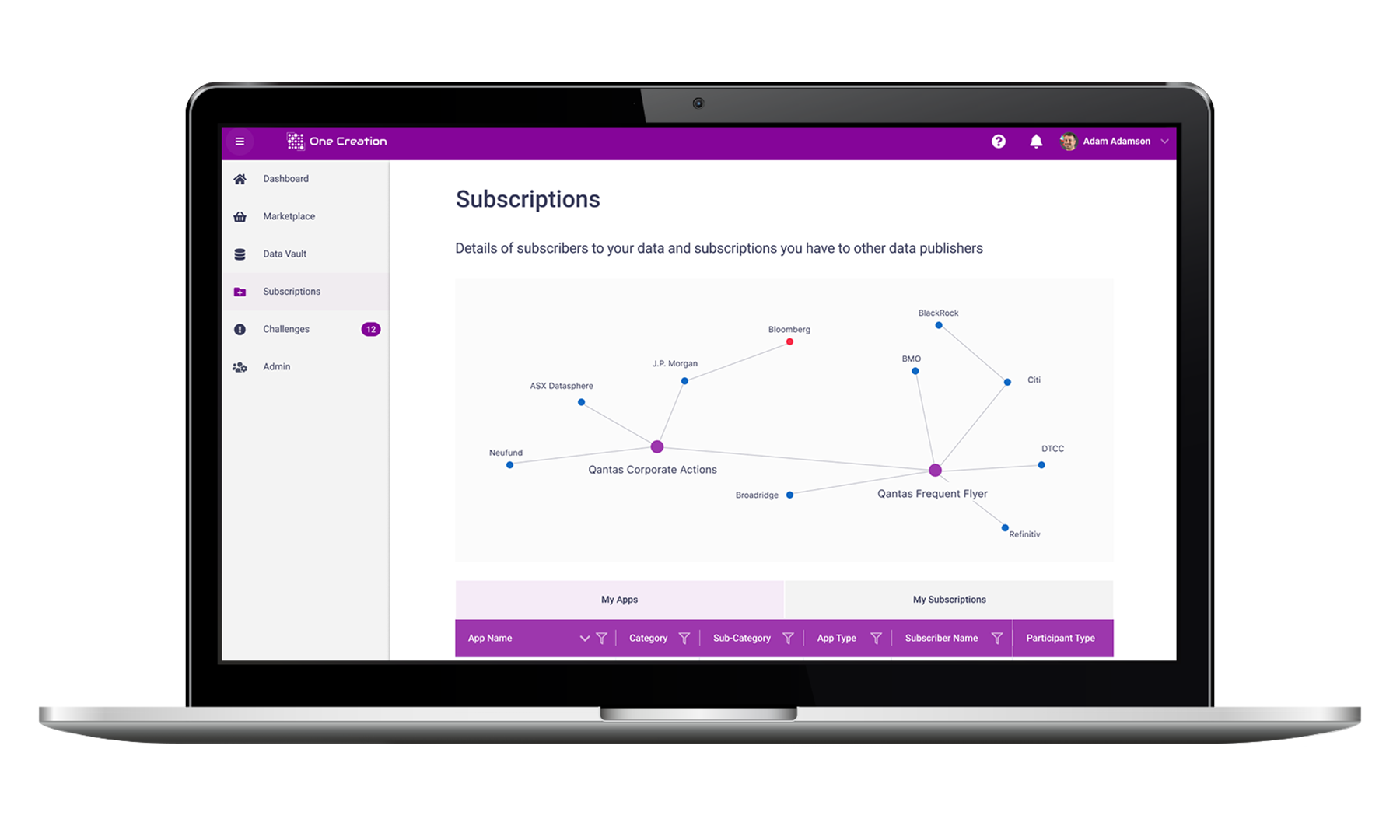 Success Story: Digital Rights Management Redefined - GFT 210722_GFT-Graphic_onecreation-laptop.png