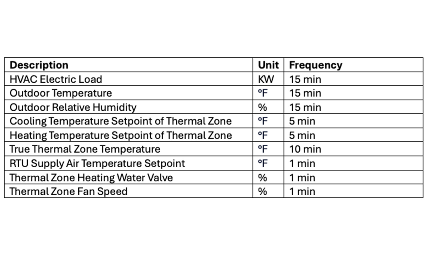 gtf-blog-hvac.jpg gtf-blog-hvac.jpg