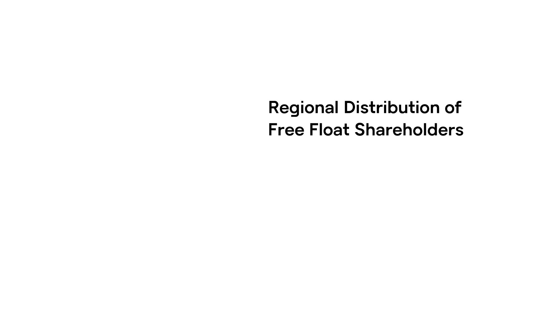 regional-distribution-of-free-float-shareholders.gif regional-distribution-of-free-float-shareholders.gif