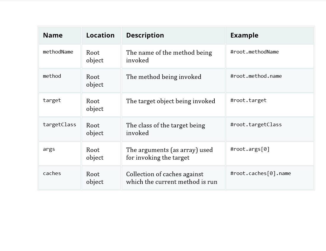 Method Invocation Metadata Reference Table ___888.1686442041568180207.png