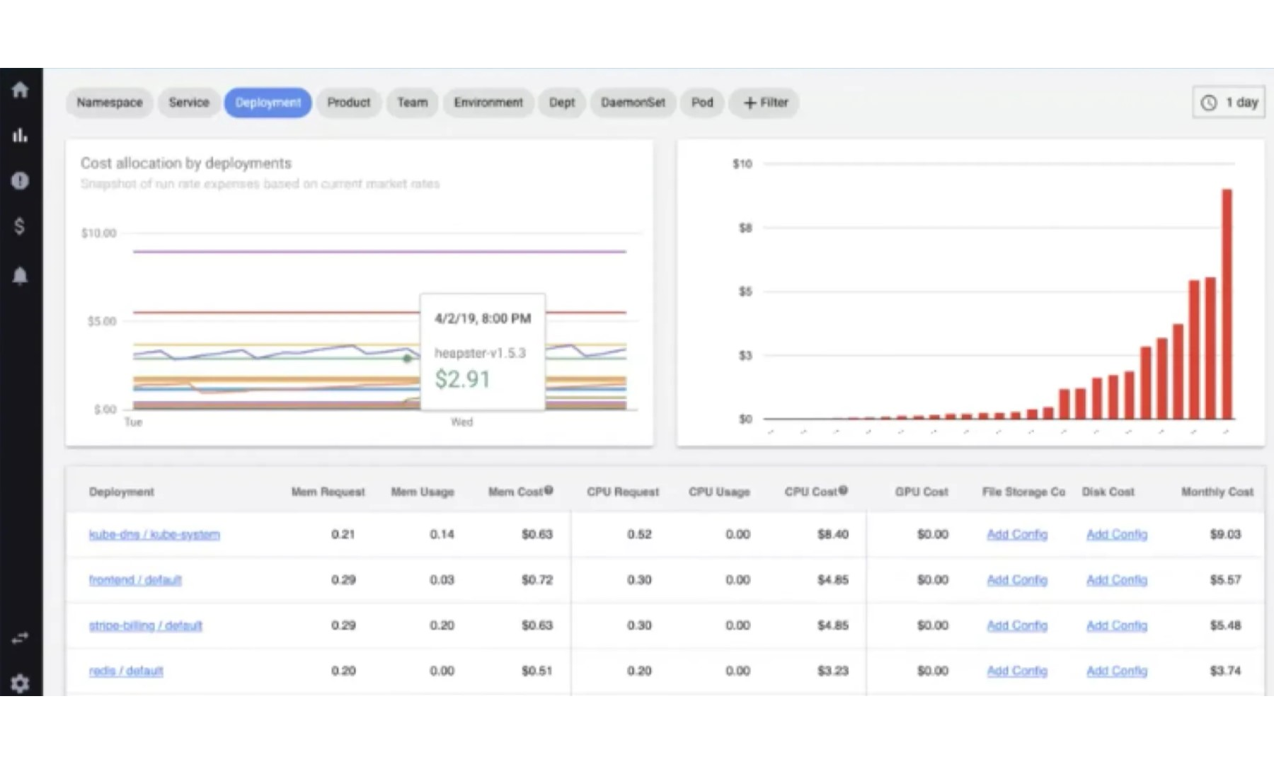 GFT Blog: AWS Black Belt 6 gft-image-blog-aws-black-belt6.png