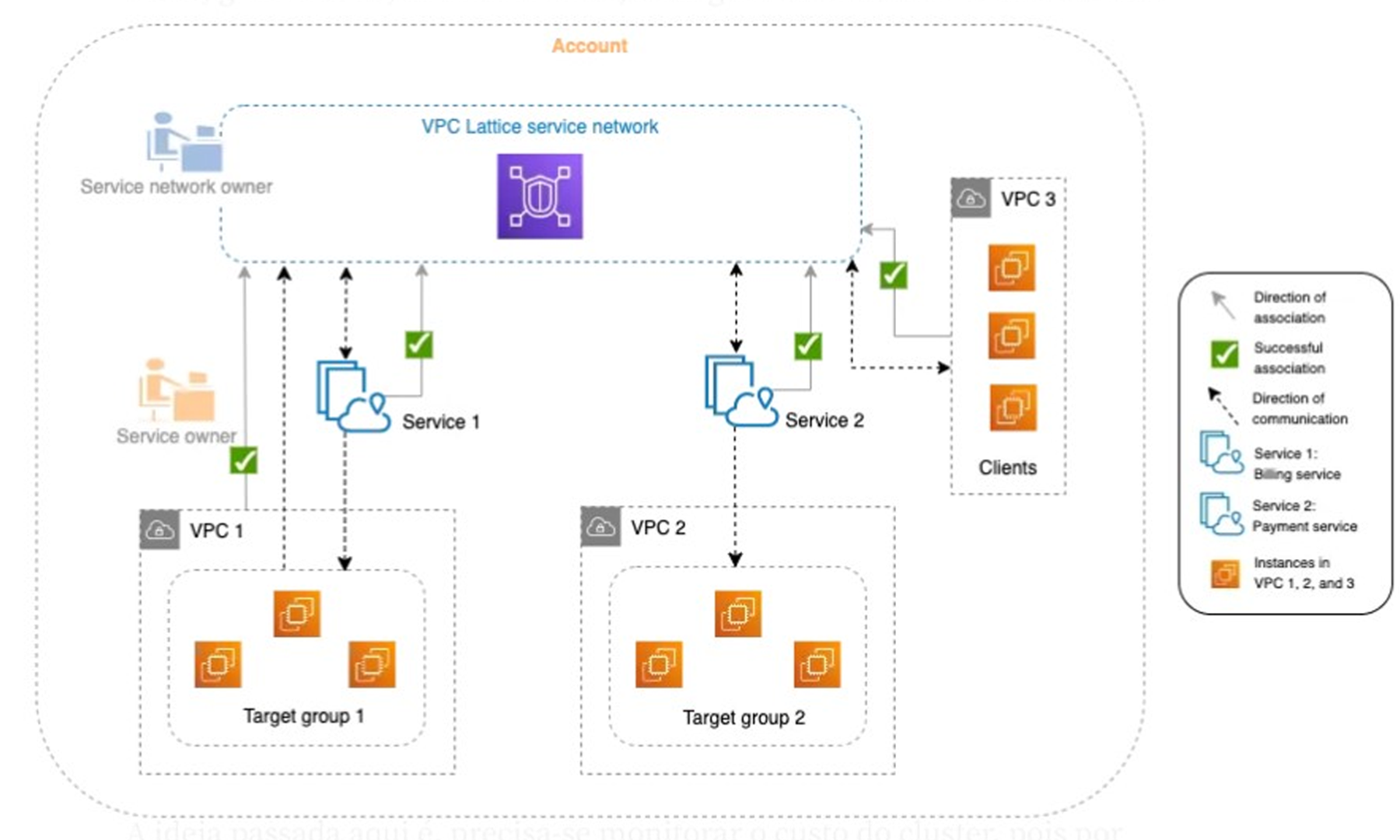 GFT Blog: AWS Black Belt 5 gft-image-blog-aws-black-belt5.png