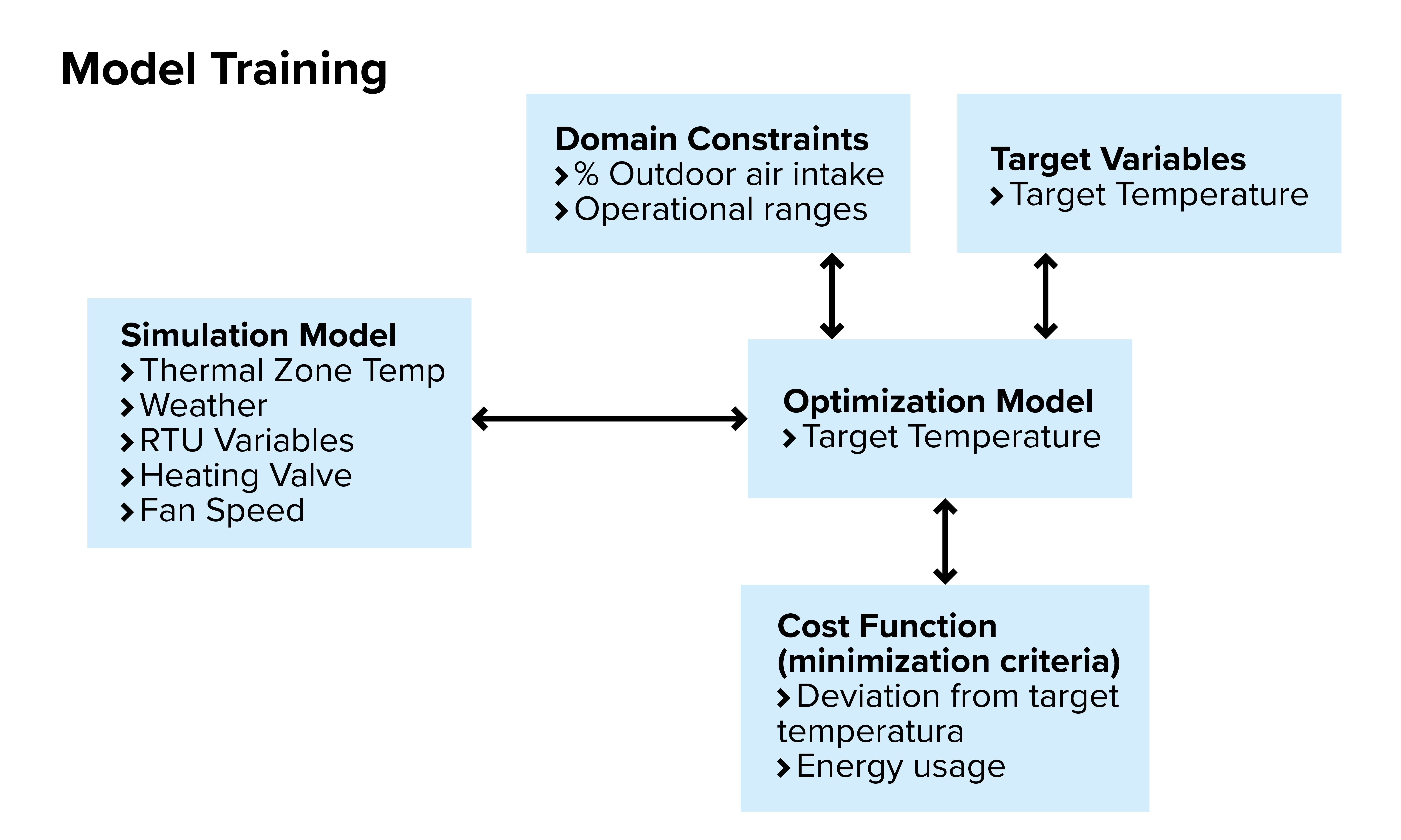 gft-image-blog-gestion-energetica-industria-01.jpg gft-image-blog-gestion-energetica-industria-01.jpg